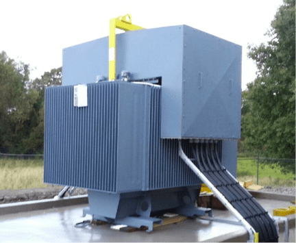 STATCOM | Active Harmonic Filters